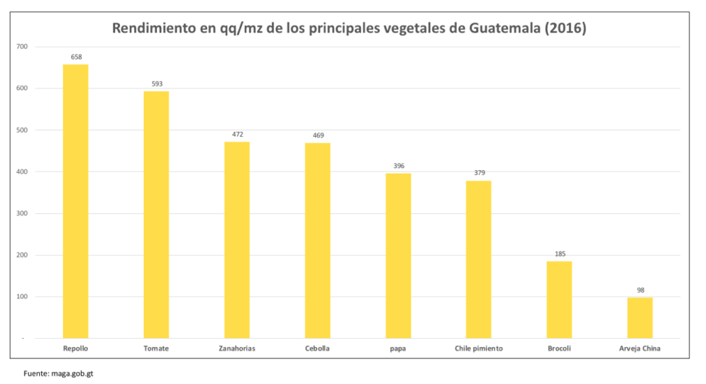 http://agrinotas.com/wp-content/uploads/2020/12/Captura-de-pantalla-2020-12-22-a-las-22.13.29-1024x558.png